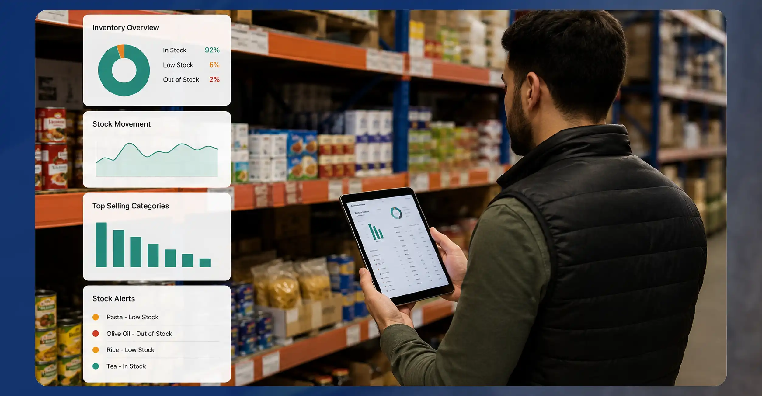 Importance of Inventory Intelligence in Grocery Retail